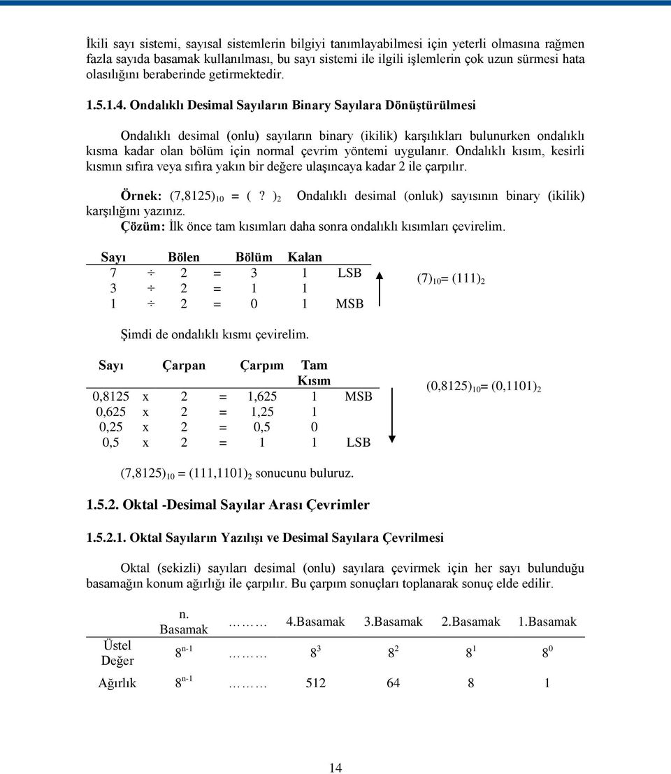 Ondalıklı Desimal Sayıların Binary Sayılara DönüĢtürülmesi Ondalıklı desimal (onlu) sayıların binary (ikilik) karģılıkları bulunurken ondalıklı kısma kadar olan bölüm için normal çevrim yöntemi