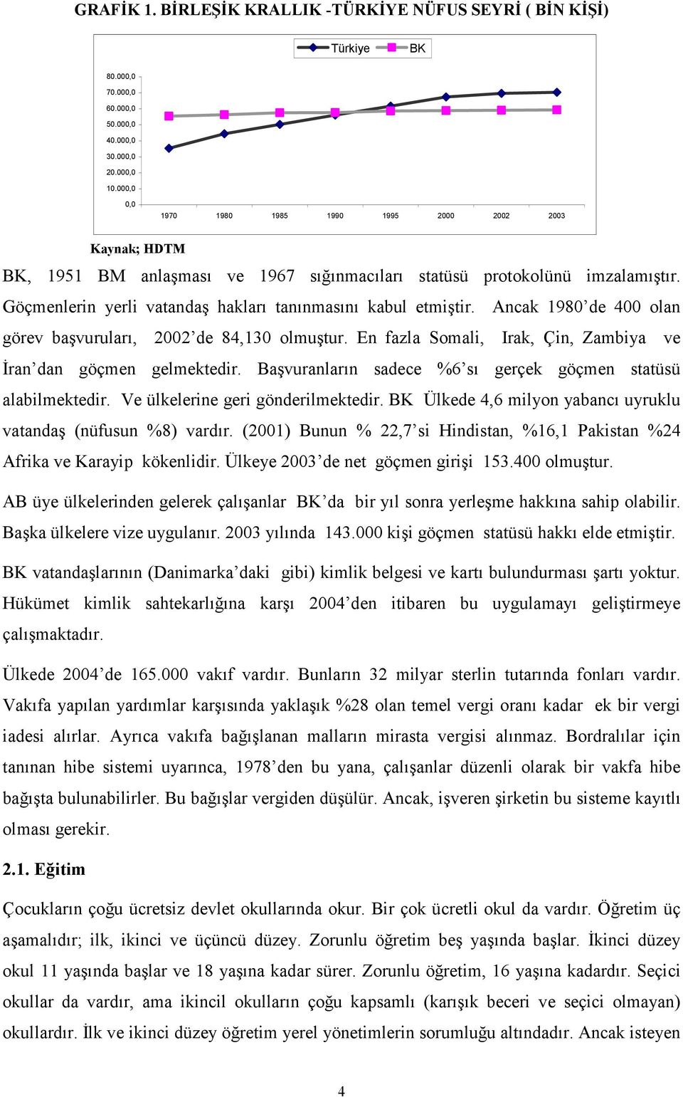 Göçmenlerin yerli vatandaş hakları tanınmasını kabul etmiştir. Ancak 1980 de 400 olan görev başvuruları, 2002 de 84,130 olmuştur. En fazla Somali, Irak, Çin, Zambiya ve İran dan göçmen gelmektedir.