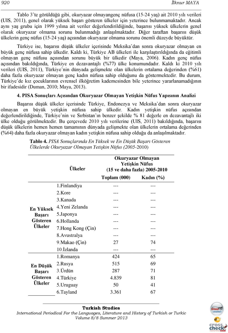 Diğer taraftan başarısı düşük ülkelerin genç nüfus (15-24 yaş) açısından okuryazar olmama sorunu önemli düzeyde büyüktür.