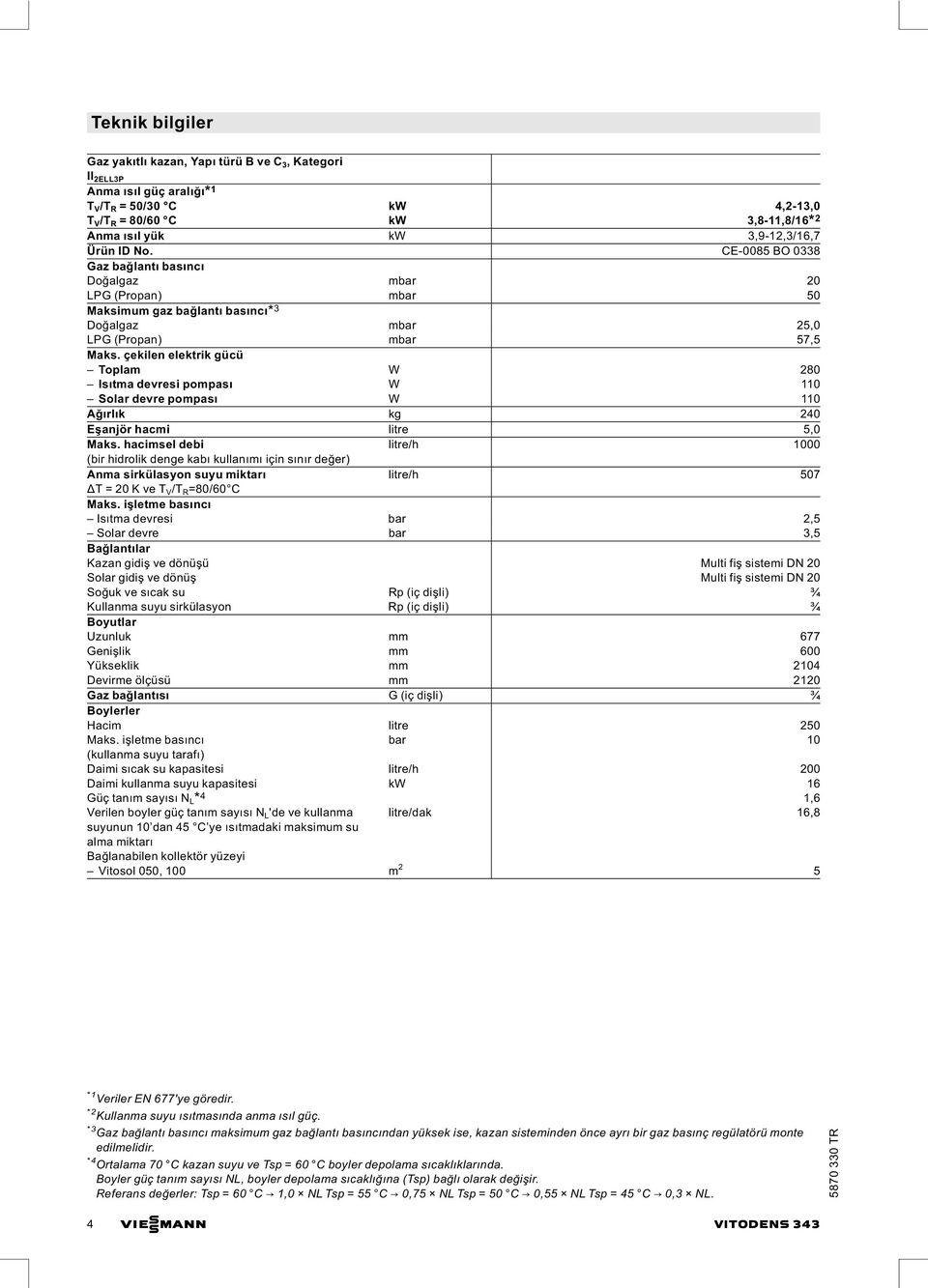 çekilen elektrik gücü Toplam W 280 Isıtma devresi pompası W 110 Solar devre pompası W 110 Ağırlık kg 240 Eşanjör hacmi litre 5,0 Maks.