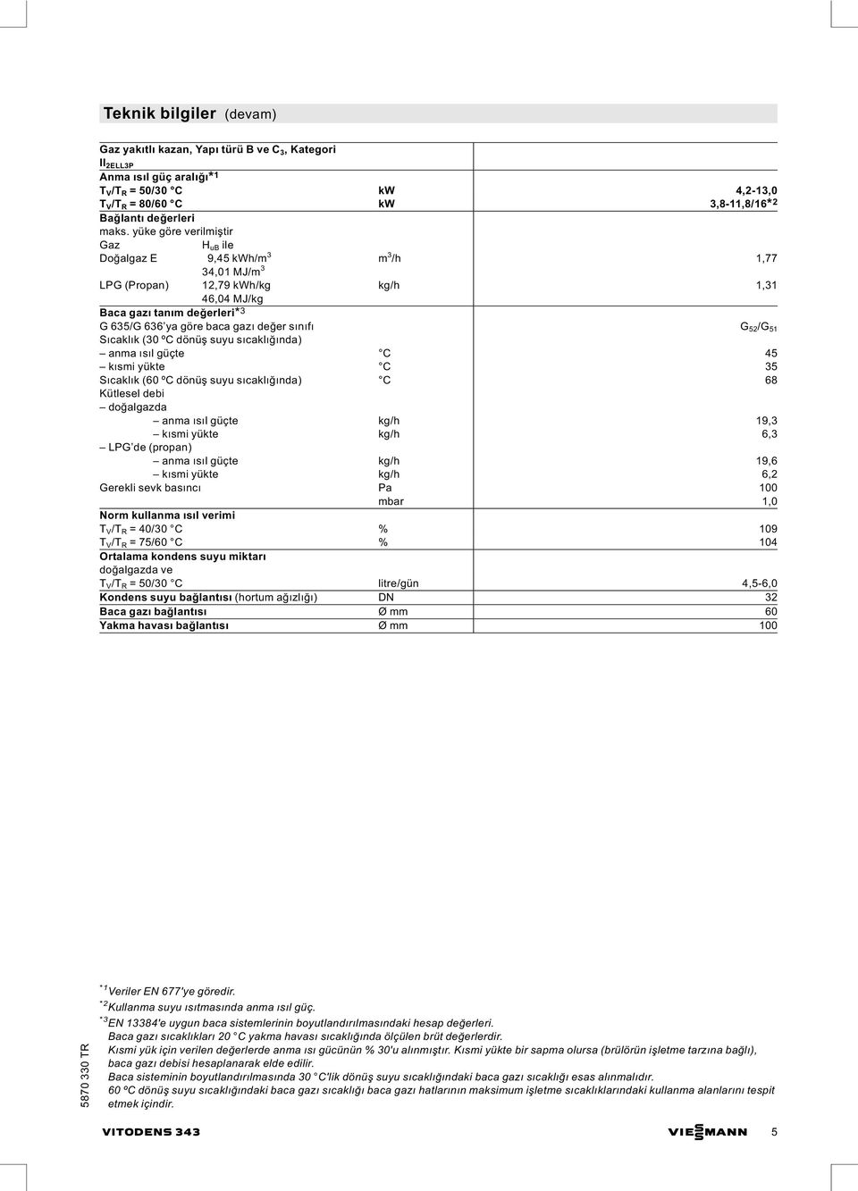 sınıfı G 52 /G 51 Sıcaklık (30 ºC dönüş suyu sıcaklığında) anma ısıl güçte C 45 kısmi yükte C 35 Sıcaklık (60 ºC dönüş suyu sıcaklığında) C 68 Kütlesel debi doğalgazda anma ısıl güçte kg/h 19,3 kısmi