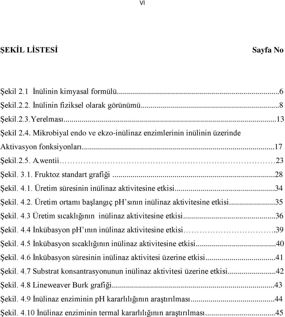 ..34 ġekil. 4.2. Üretim ortamı baģlangıç ph sının inülinaz aktivitesine etkisi...35 ġekil. 4.3 Üretim sıcaklığının inülinaz aktivitesine etkisi...36 ġekil. 4.4 Ġnkübasyon ph ının inülinaz aktivitesine etkisi.