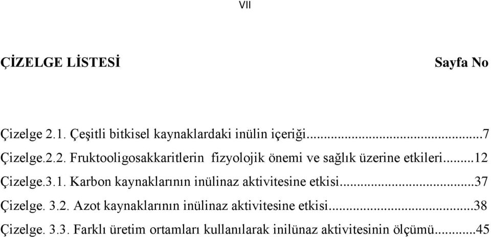 Çizelge.3.1. Karbon kaynaklarının inülinaz aktivitesine etkisi...37 Çizelge. 3.2.