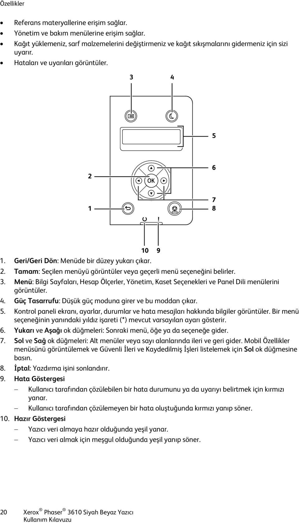 Menü: Bilgi Sayfaları, Hesap Ölçerler, Yönetim, Kaset Seçenekleri ve Panel Dili menülerini görüntüler. 4. Güç Tasarrufu: Düşük güç moduna girer ve bu moddan çıkar. 5.