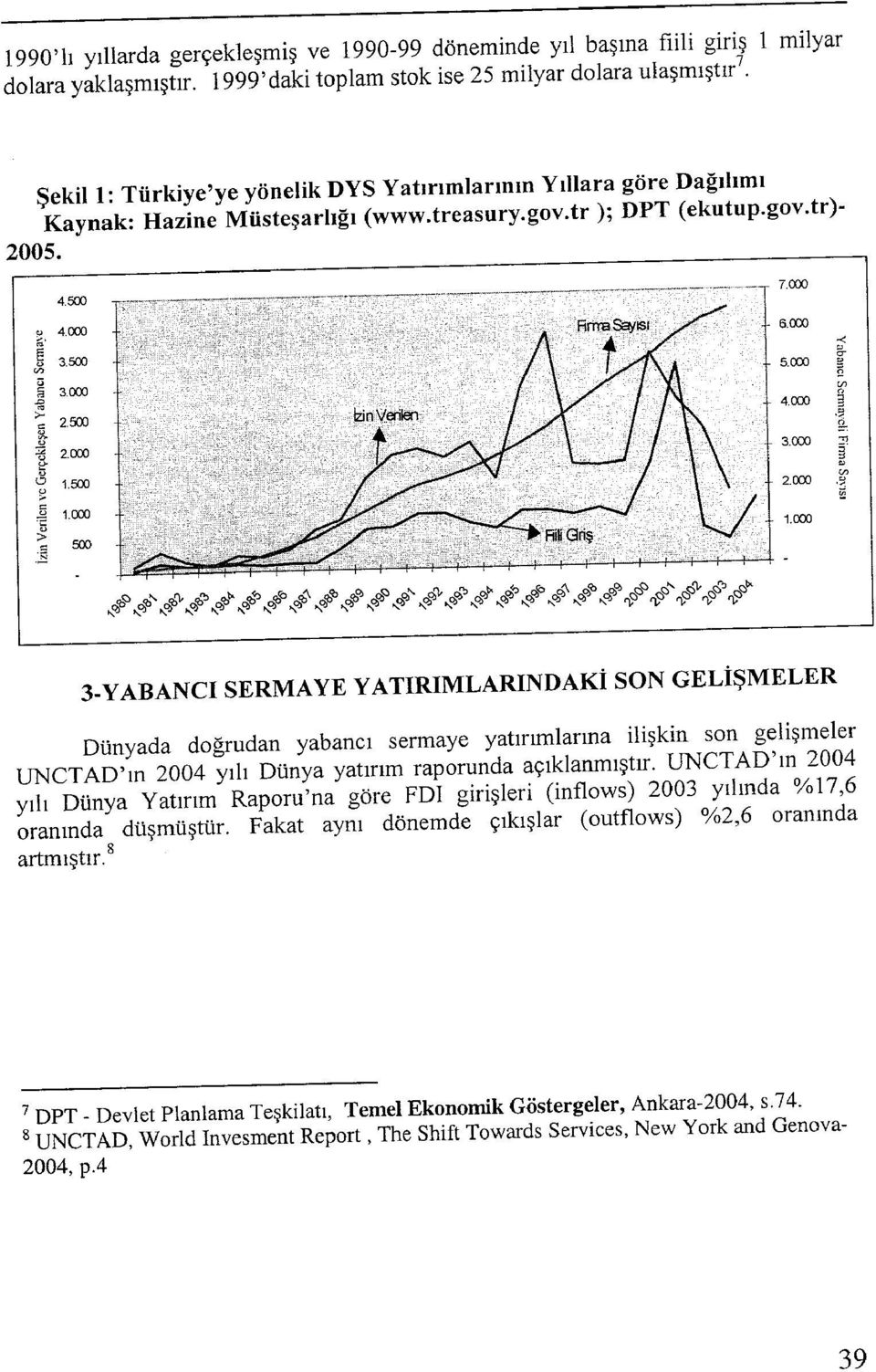 2 3 roj ~ ~ g 4.roJ c 2.500 rr.~ g. " :'2 2.roJ 3.roJ.." ~. j ~ t500 u> 2.roJ.S:! B troj ~ ~ troj 500.