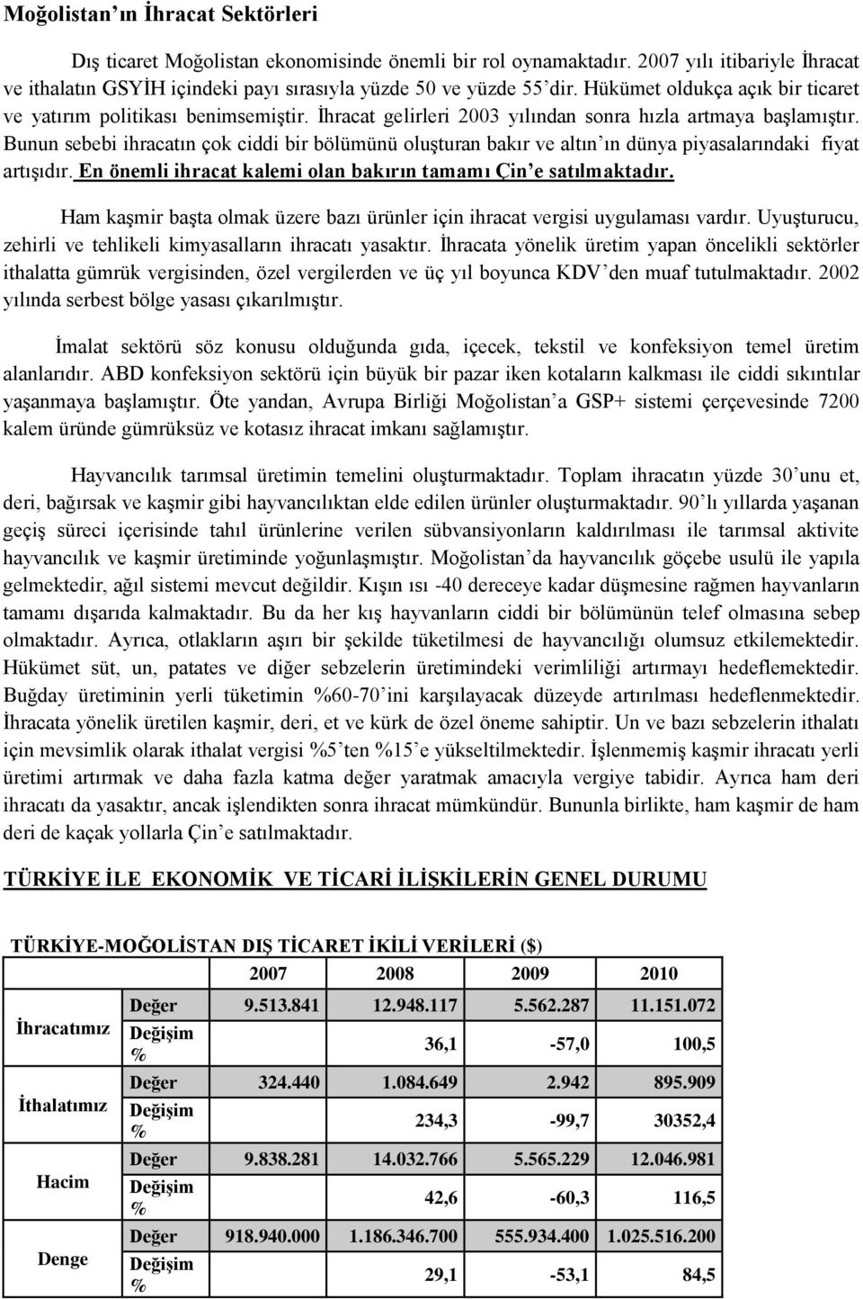 Bunun sebebi ihracatın çok ciddi bir bölümünü oluşturan bakır ve altın ın dünya piyasalarındaki fiyat artışıdır. En önemli ihracat kalemi olan bakırın tamamı Çin e satılmaktadır.