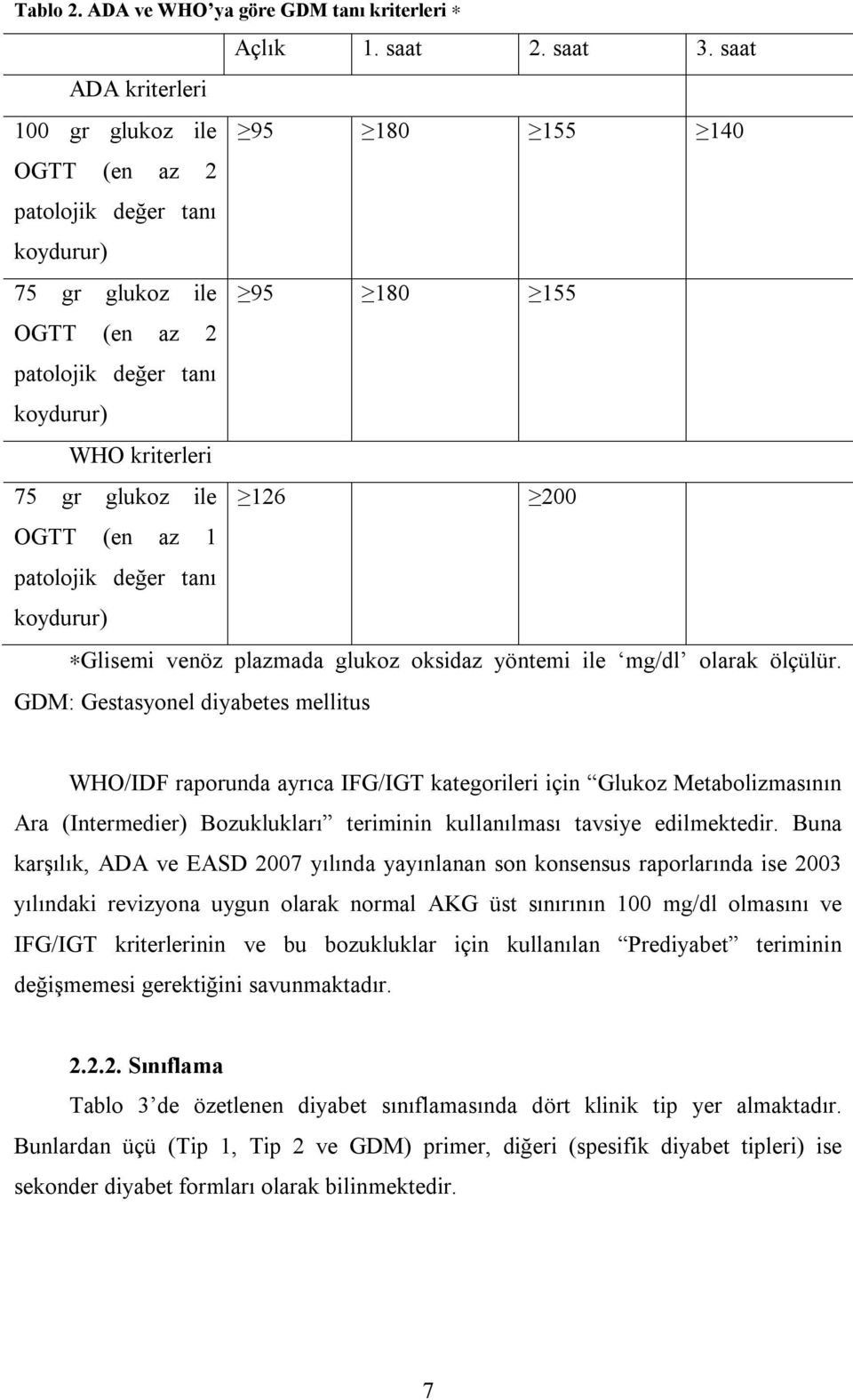 ile 126 200 OGTT (en az 1 patolojik değer tanı koydurur) Glisemi venöz plazmada glukoz oksidaz yöntemi ile mg/dl olarak ölçülür.