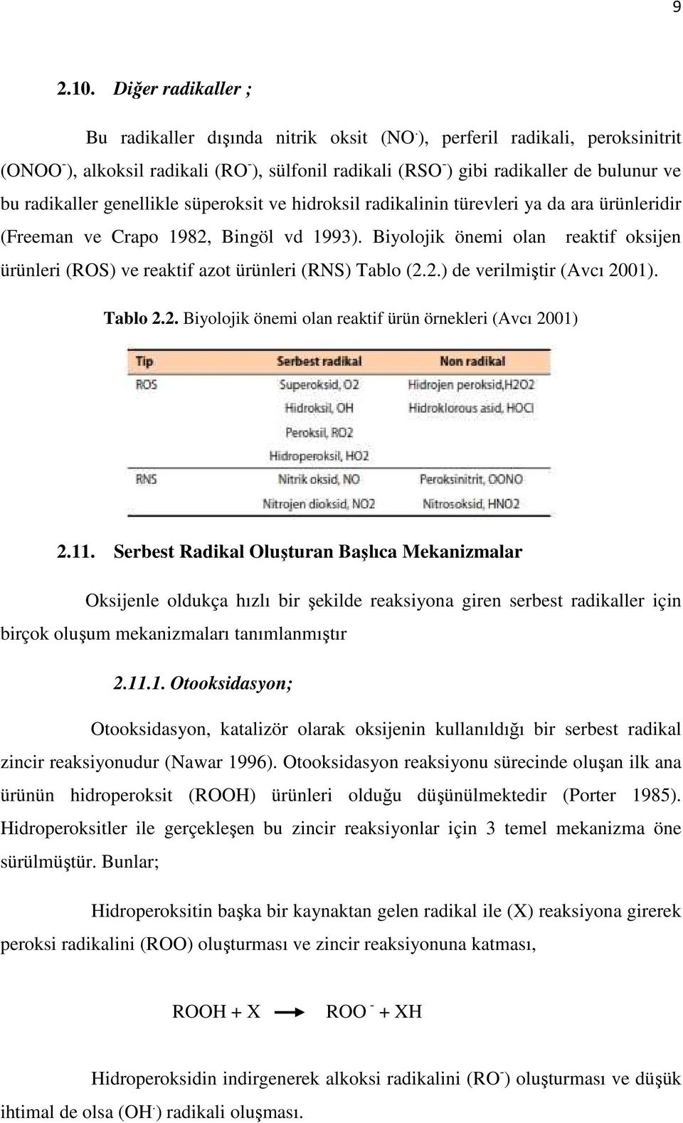 türevleri ya da ara ürünleridir (Freeman ve Crapo 1982, Bingöl vd 1993). Biyolojik önemi olan reaktif oksijen ürünleri (ROS) ve reaktif azot ürünleri (RNS) Tablo (2.2.) de verilmiştir (Avcı 2001).