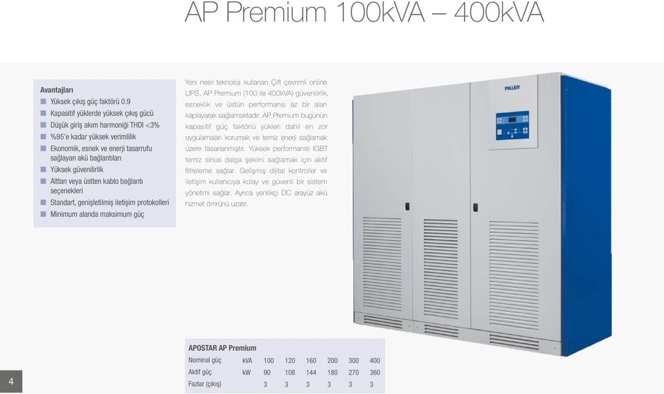 Alttan veya üstten kablo bağlantı seçenekleri n Standart, genişletilmiş iletişim protokolleri n Minimum alanda maksimum güç Yeni nesil teknoloji kullanan Çift çevrimli online UPS, AP Premium (100 ile