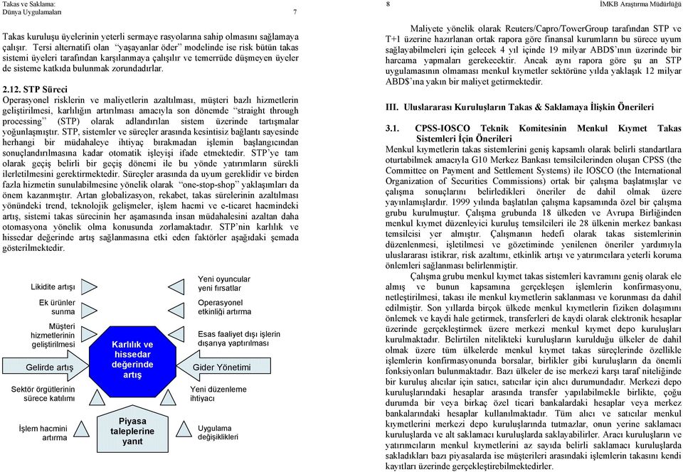 STP Süreci Operasyonel risklerin ve maliyetlerin azaltılması, müşteri bazlı hizmetlerin geliştirilmesi, karlılığın artırılması amacıyla son dönemde straight through processing (STP) olarak