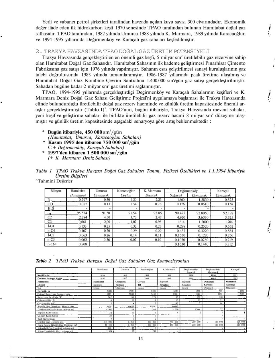 Marmara, 1989 yılında Karacaoğlun ve 1994-1995 yıllarında Değirmenköy ve Karaçalı gaz sahaları keşfedilmiştir. 2.