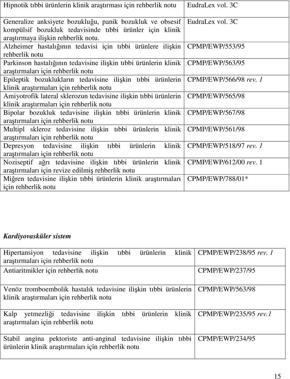 ürünlerin klinik araştırmaları için Amiyotrofik lateral sklerozun tedavisine ilişkin tıbbi ürünlerin klinik araştırmaları için Bipolar bozukluk tedavisine ilişkin tıbbi ürünlerin klinik araştırmaları