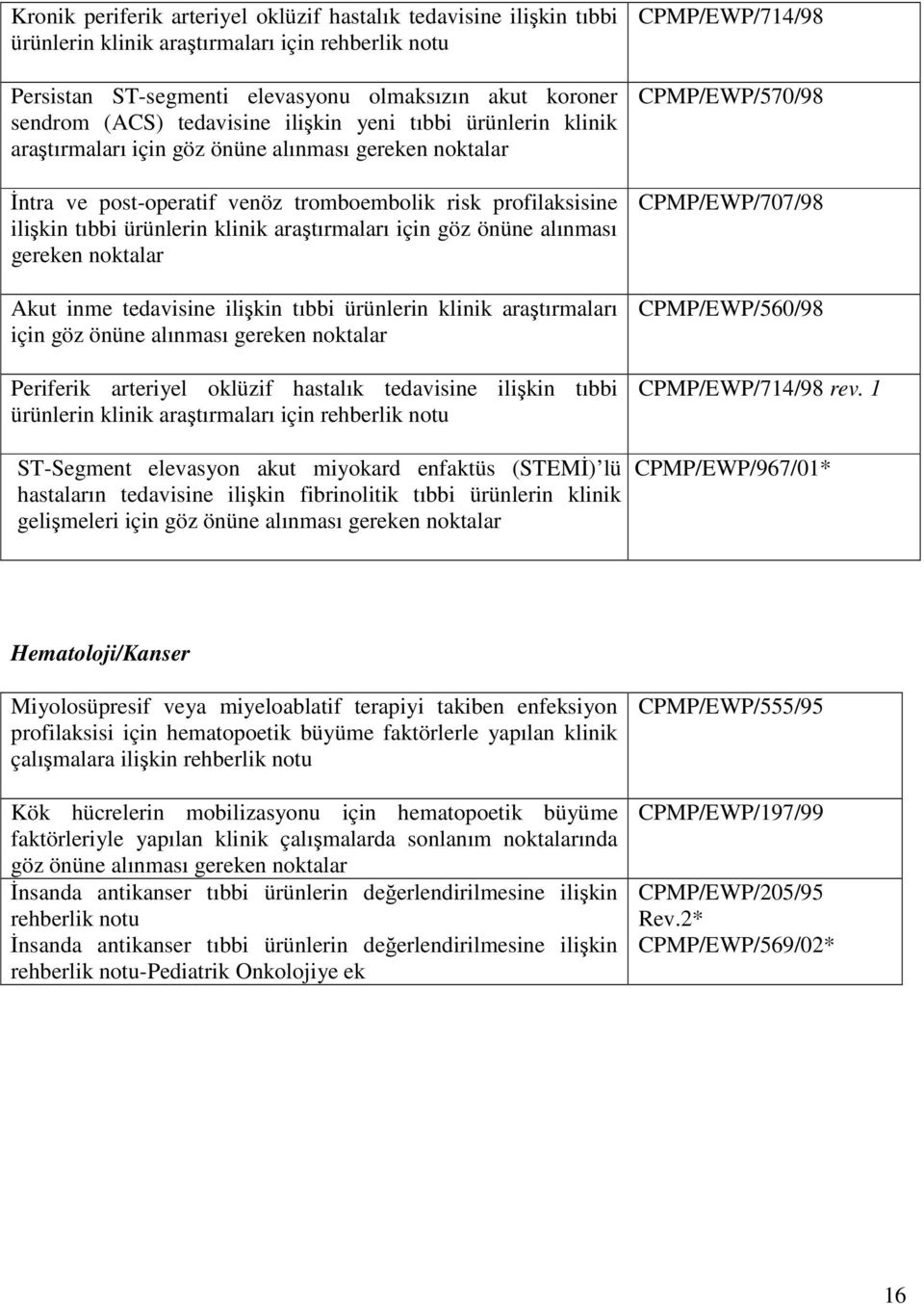 önüne alınması gereken noktalar Akut inme tedavisine ilişkin tıbbi ürünlerin klinik araştırmaları için göz önüne alınması gereken noktalar Periferik arteriyel oklüzif hastalık tedavisine ilişkin