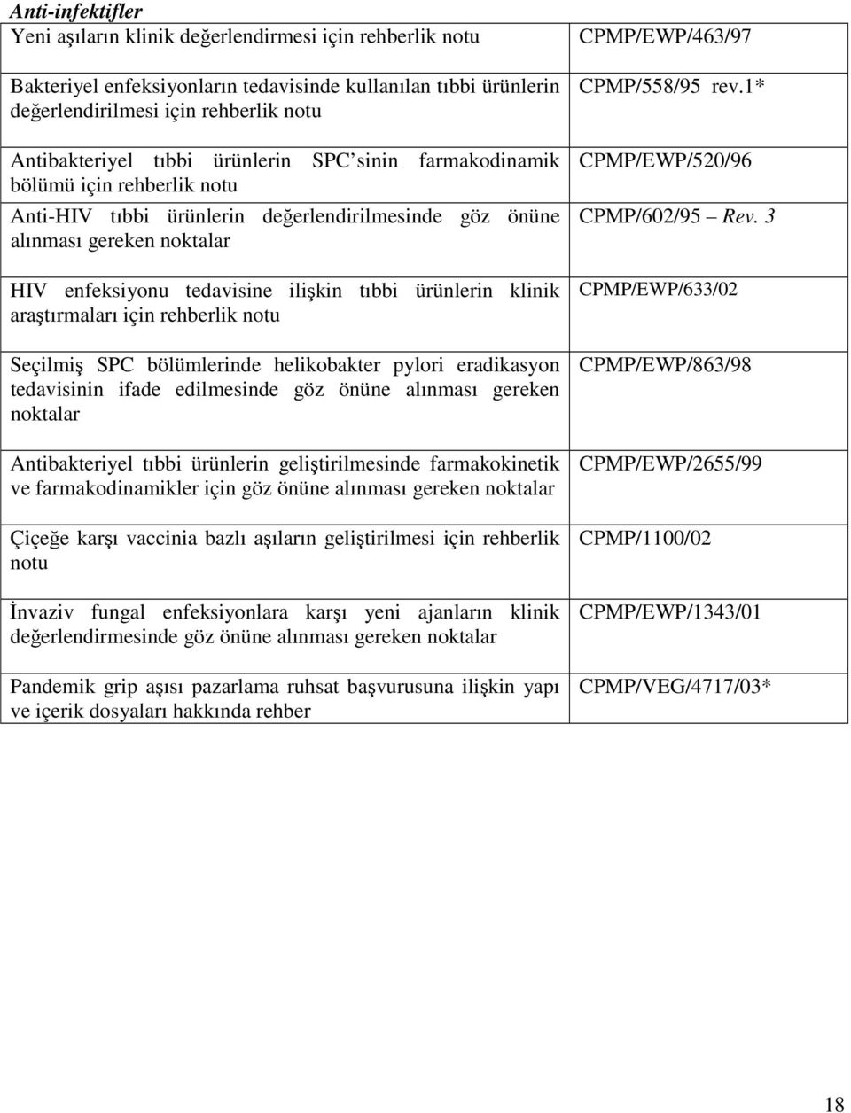 bölümlerinde helikobakter pylori eradikasyon tedavisinin ifade edilmesinde göz önüne alınması gereken noktalar Antibakteriyel tıbbi ürünlerin geliştirilmesinde farmakokinetik ve farmakodinamikler