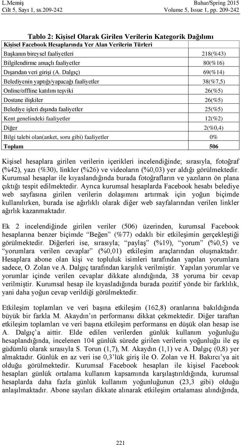 80(%16) Dışarıdan veri girişi (A.