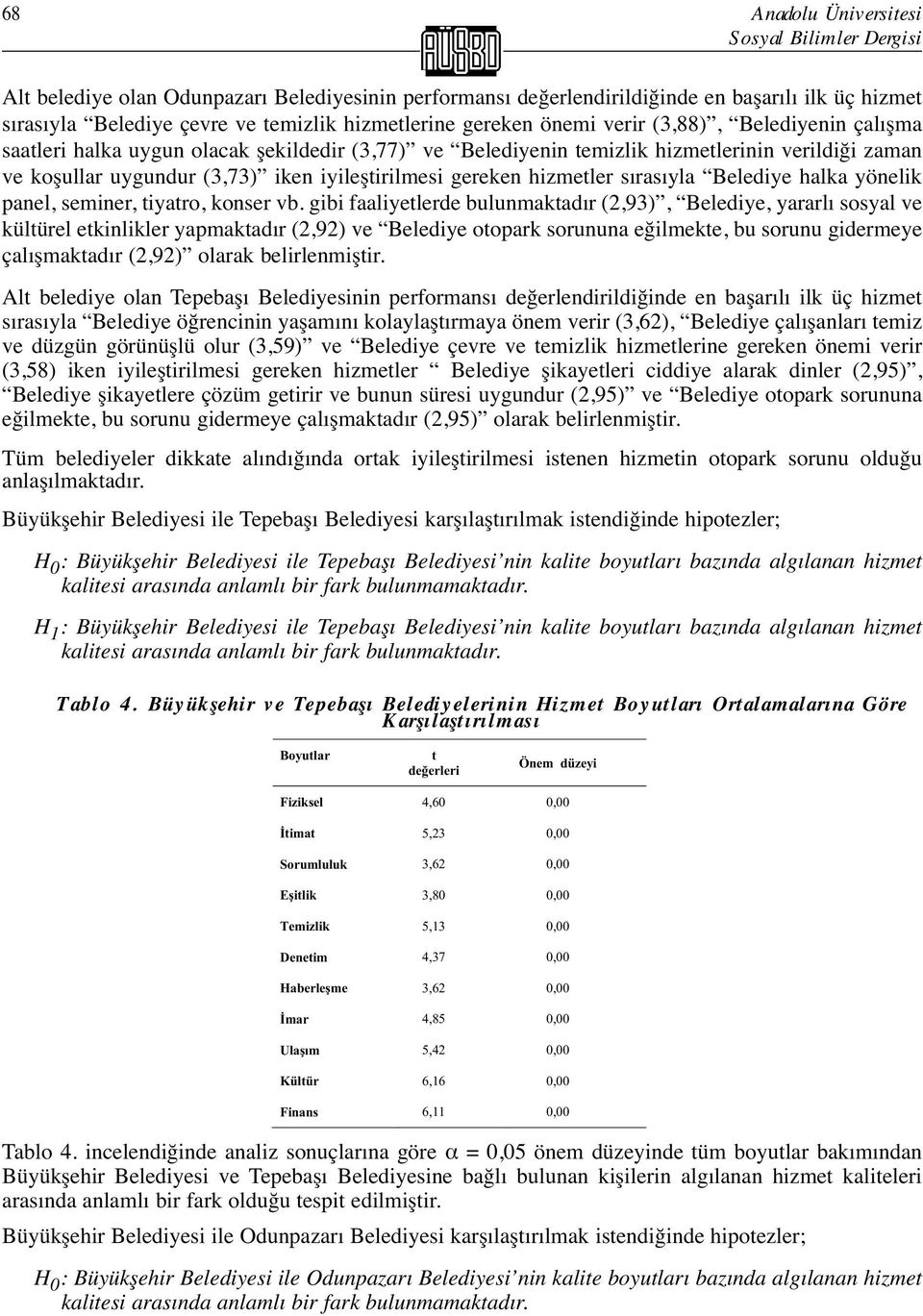 gereken hizmetler sırasıyla Belediye halka yönelik panel, seminer, tiyatro, konser vb.