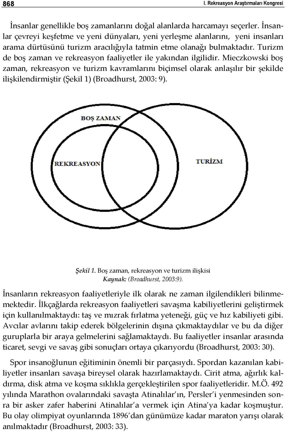 Turizm de boş zaman ve rekreasyon faaliyetler ile yakından ilgilidir.