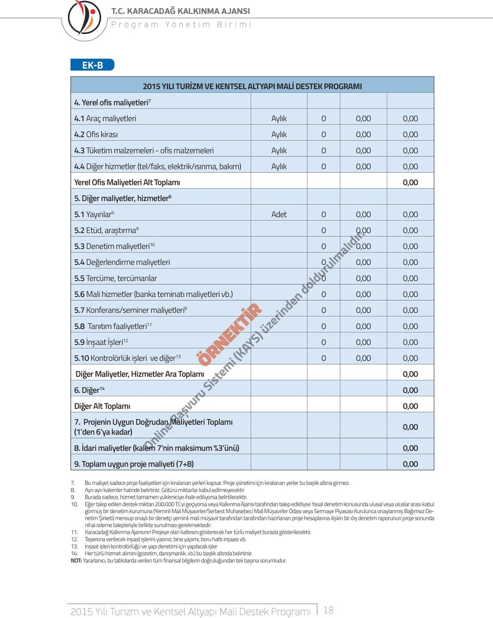 Diğer maliyetler, hizmetler 8 5.1 Yayınlar 9 Adet 0 0,00 0,00 5.2 Etüd, araştırma 9 0 0,00 0,00 5.3 Denetim maliyetleri 10 0 0,00 0,00 5.4 Değerlendirme maliyetleri 0 0,00 0,00 5.