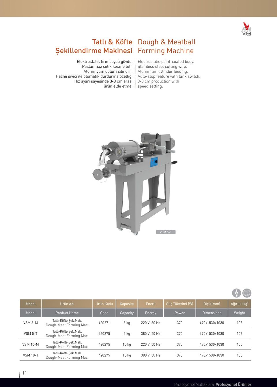 Aluminium cylinder feeding. Auto-stop feature with tank switch. 3-8 cm production with speed setting, VSM 5-T VSM 5-M VSM 5-T VSM 10-M VSM 10-T Tatlı-Köfte Şek.Mak. Dough-Meat Forming Mac.