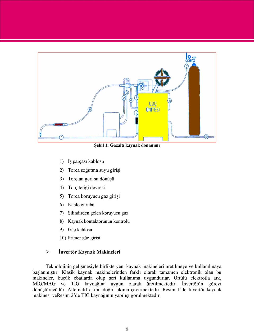 kullanılmaya başlanmıştır. Klasik kaynak makinelerinden farklı olarak tamamen elektronik olan bu makineler, küçük ebatlarda olup seri kullanıma uygundurlar.