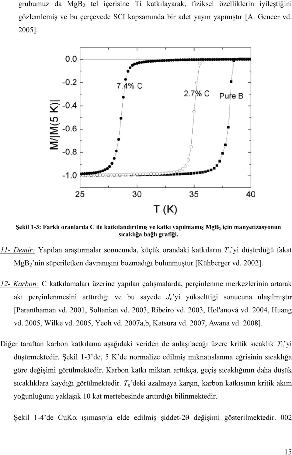 11- Demir: Yapılan araştırmalar sonucunda, küçük orandaki katkıların T c yi düşürdüğü fakat MgB 2 nin süperiletken davranışını bozmadığı bulunmuştur [Kühberger vd. 2002].