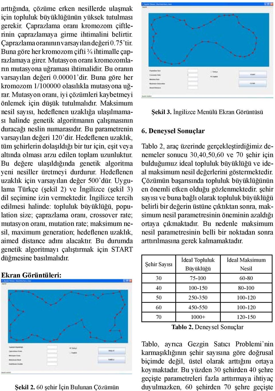 00001 dir. Buna göre her kromozom 1/100000 olasılıkla mutasyona uğrar. Mutasyon oranı, iyi çözümleri kaybetmeyi önlemek için düşük tutulmalıdır.