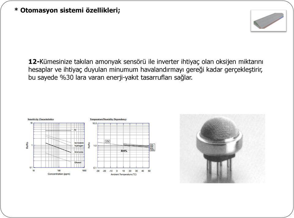 duyulan minumum havalandırmayı gereği kadar