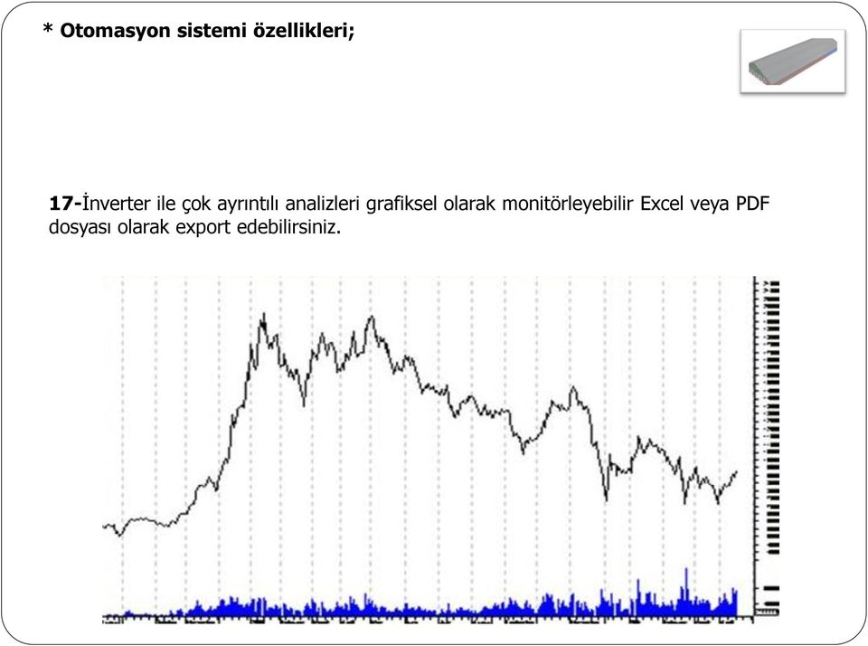 monitörleyebilir Excel veya PDF