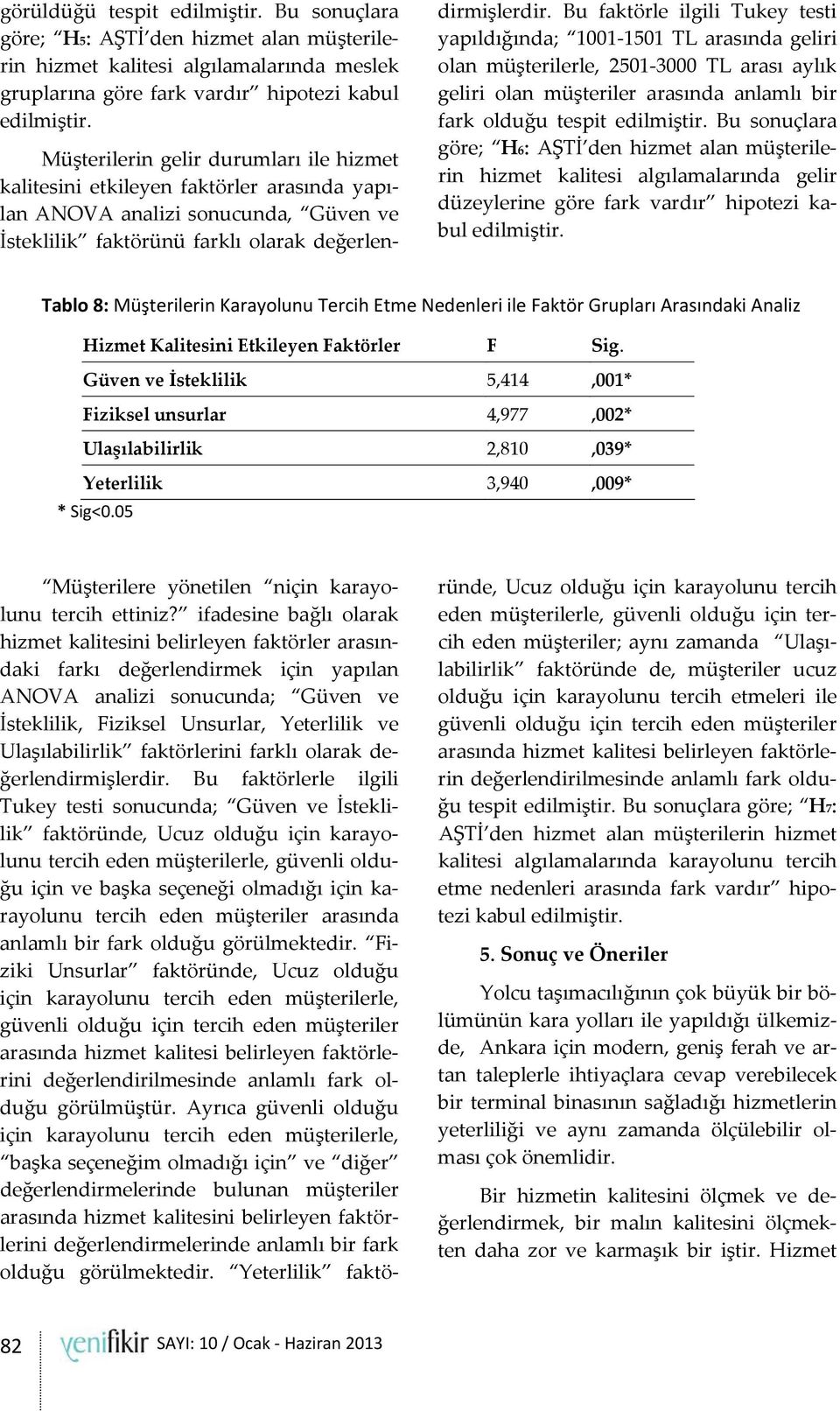 Bu faktörle ilgili Tukey testi yapıldığında; 1001-1501 TL arasında geliri olan müşterilerle, 2501-3000 TL arası aylık geliri olan müşteriler arasında anlamlı bir fark olduğu tespit edilmiştir.