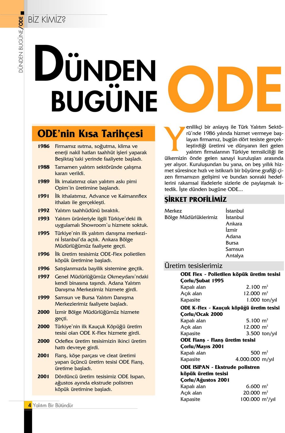 1992 Yal t m taahhüdünü b rakt k. 1993 Yal t m ürünleriyle ilgili Türkiye deki ilk uygulamal Showroom u hizmete soktuk. 1995 Türkiye nin ilk yal t m dan flma merkezini stanbul da açt k.