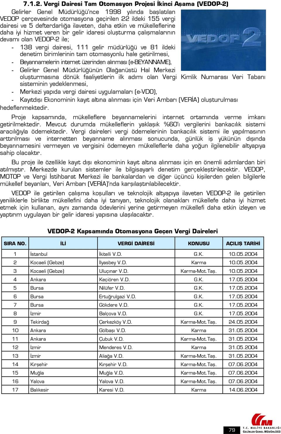 ilaveten, daha etkin ve mükelleflerine daha iyi hizmet veren bir gelir idaresi oluşturma çalışmalarının devamı olan VEDOP-2 ile; - 138 vergi dairesi, 111 gelir müdürlüğü ve 81 ildeki denetim