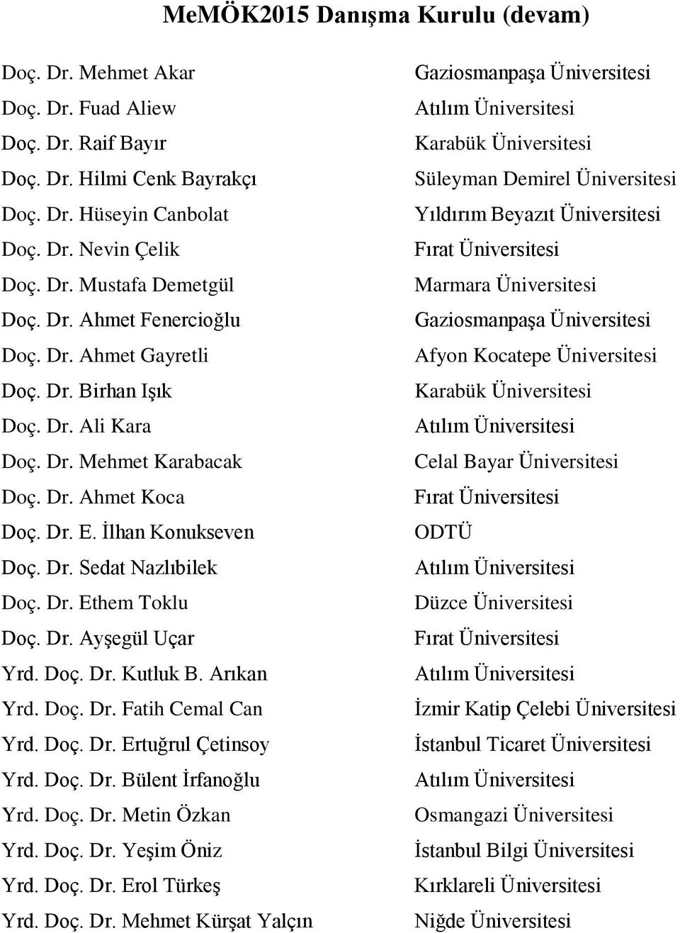 Dr. AyĢegül Uçar Yrd. Doç. Dr. Kutluk B. Arıkan Yrd. Doç. Dr. Fatih Cemal Can Yrd. Doç. Dr. Ertuğrul Çetinsoy Yrd. Doç. Dr. Bülent Ġrfanoğlu Yrd. Doç. Dr. Metin Özkan Yrd. Doç. Dr. YeĢim Öniz Yrd.