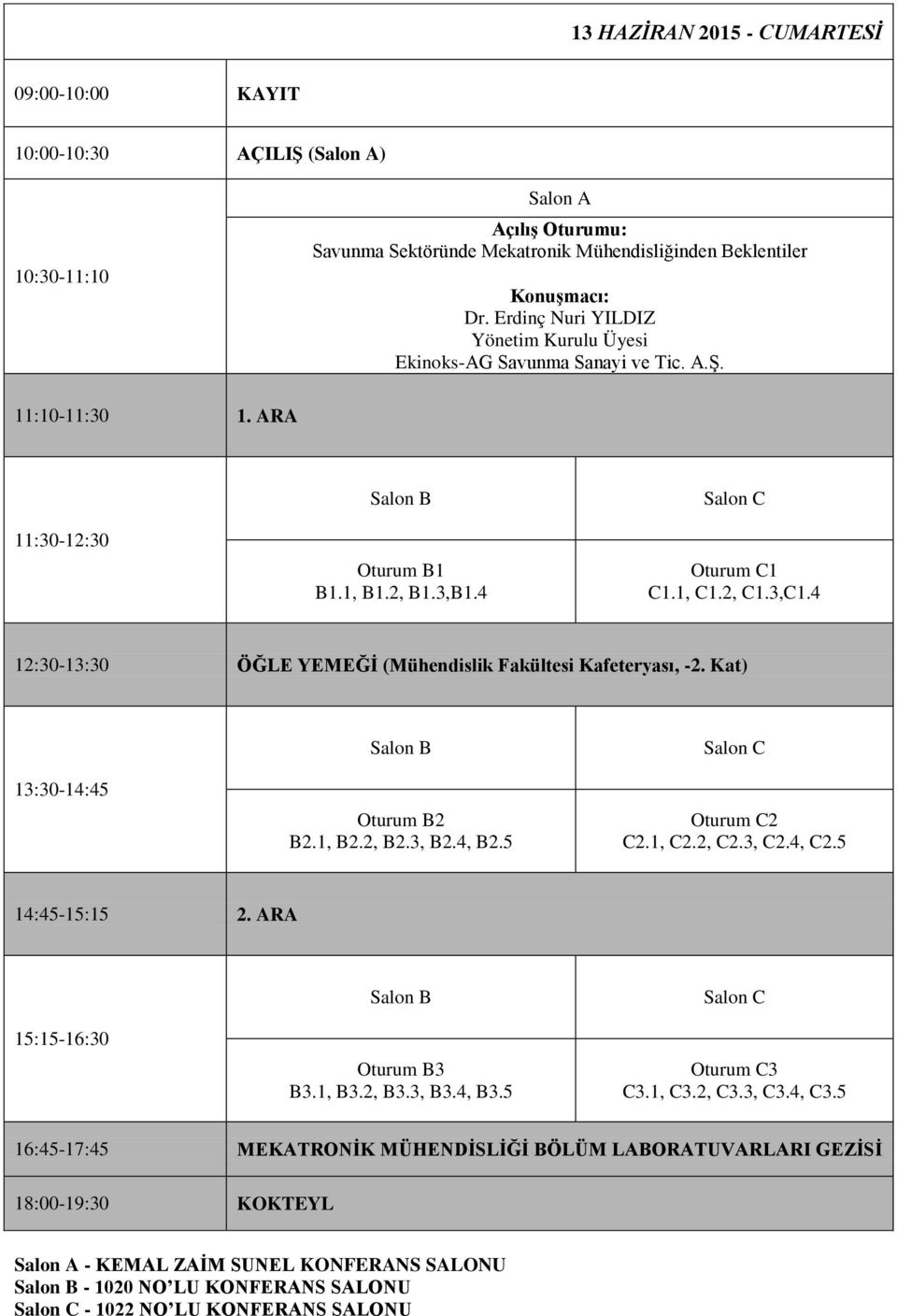 4 12:30-13:30 ÖĞLE YEMEĞİ (Mühendislik Fakültesi Kafeteryası, -2. Kat) 13:30-14:45 Salon B Oturum B2 B2.1, B2.2, B2.3, B2.4, B2.5 Salon C Oturum C2 C2.1, C2.2, C2.3, C2.4, C2.5 14:45-15:15 2.