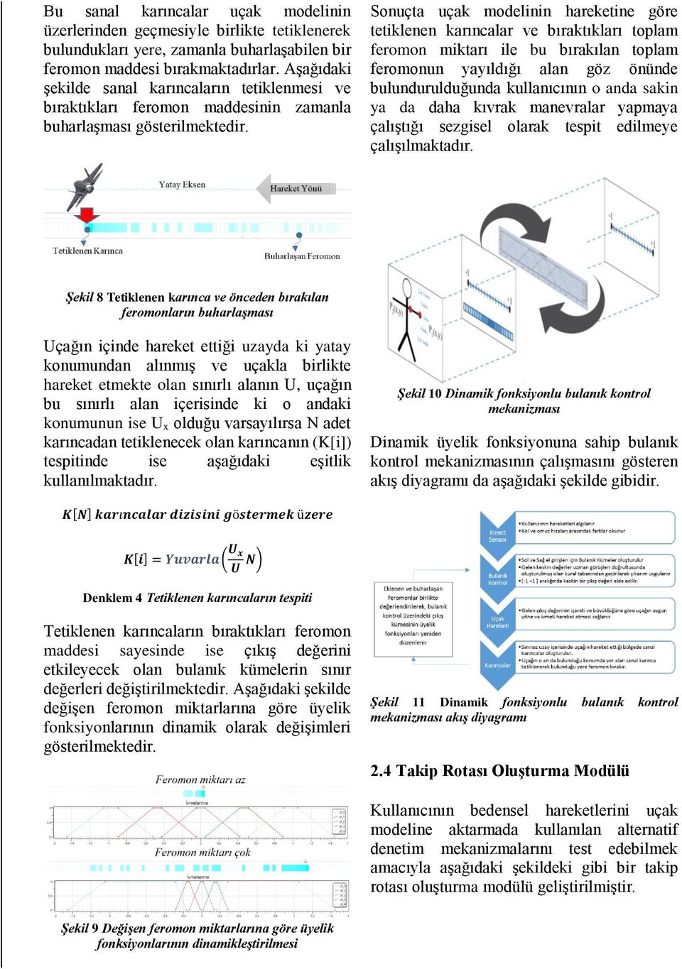 Sonuçta uçak modelinin hareketine göre tetiklenen karıncalar ve bıraktıkları toplam feromon miktarı ile bu bırakılan toplam feromonun yayıldığı alan göz önünde bulundurulduğunda kullanıcının o anda