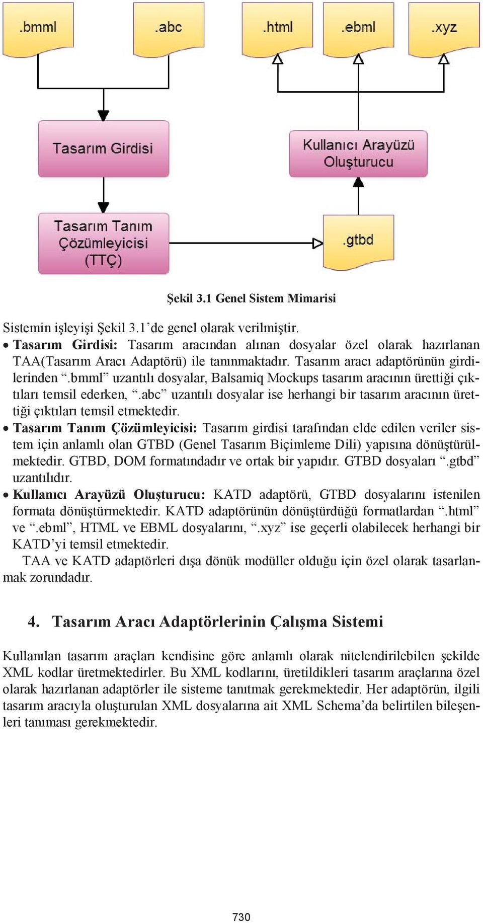 bmml uzantılı dosyalar, Balsamiq Mockups tasarım aracının ürettiği çıktıları temsil ederken,.abc uzantılı dosyalar ise herhangi bir tasarım aracının ürettiği çıktıları temsil etmektedir.