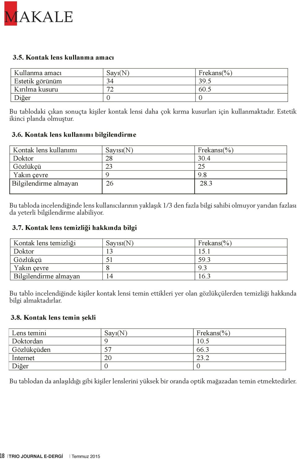 Kontak lens kullan m bilgilendirme Kontak lens kullan m Say s (N) Frekans (%) Doktor 28 30.4 Gözlükçü 23 25 Yak n çevre 9 9.8 Bilgilendirme almayan 26 28.