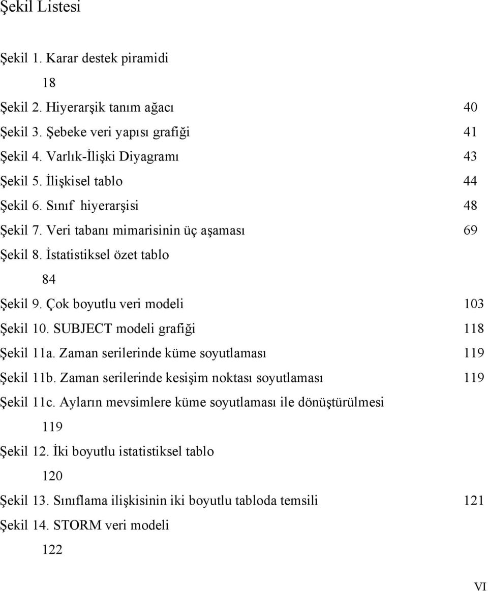 Çok boyutlu veri modeli 103 Şekil 10. SUBJECT modeli grafiği 118 Şekil 11a. Zaman serilerinde küme soyutlaması 119 Şekil 11b.