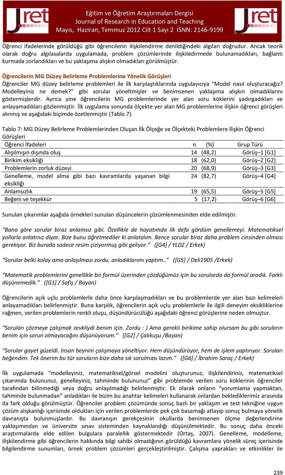 Öğrencilerin MG Düzey Belirleme Problemlerine Yönelik Görüşleri Öğrenciler MG düzey belirleme problemleri ile ilk karşılaştıklarında uygulayıcıya Model nasıl oluşturacağız? Modelleyiniz ne demek?