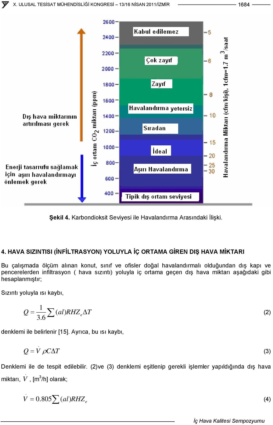 geçen dış hava miktarı aşağıdaki gibi hesaplanmıştır; Sızıntı yoluyla ısı kaybı, 1 Q ( al) RHZ e T 36 (2) denklemi ile belirlenir [15] Ayrıca, bu ısı