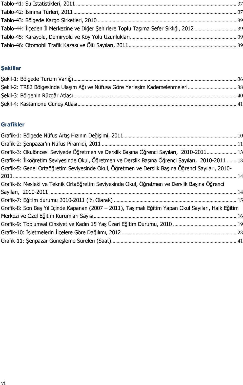.. 39 Tablo-46: Otomobil Trafik Kazası ve Ölü Sayıları, 2011... 39 Şekiller Şekil-1: Bölgede Turizm Varlığı... 36 Şekil-2: TR82 Bölgesinde Ulaşım Ağı ve Nüfusa Göre Yerleşim Kademelenmeleri.