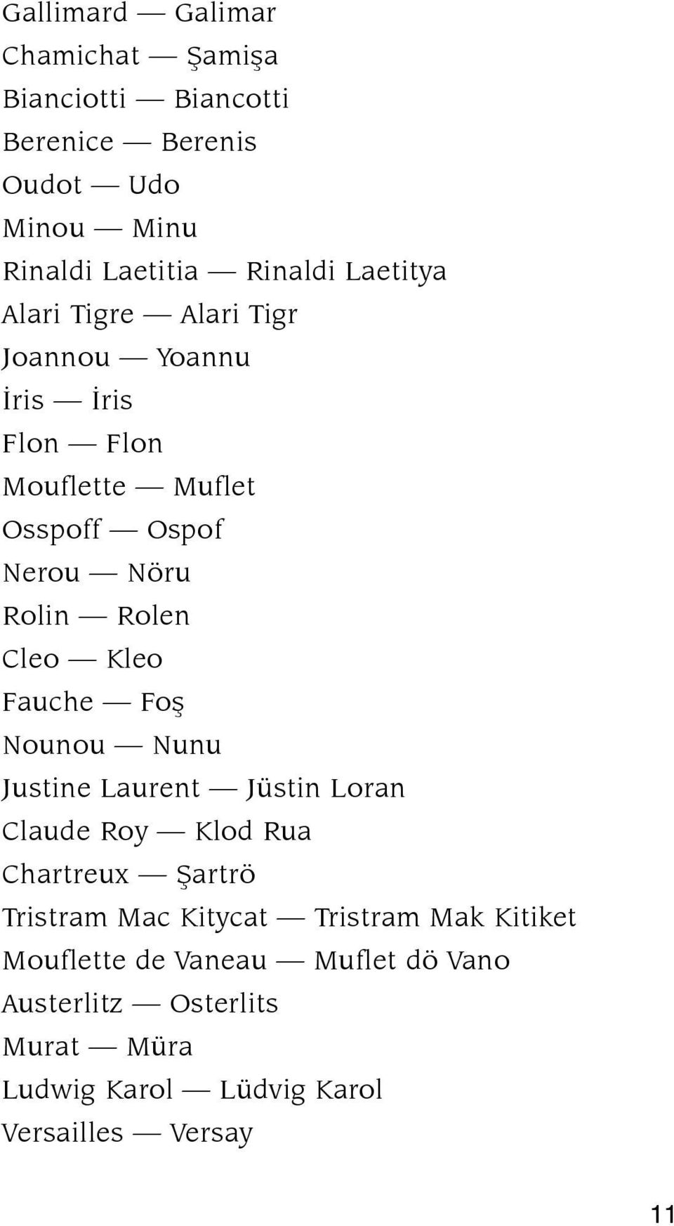 Cleo Kleo Fauche Foş Nounou Nunu Justine Laurent Jüstin Loran Claude Roy Klod Rua Chartreux Şartrö Tristram Mac Kitycat