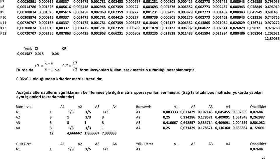 0,008943 0,045949 0,68146 K10 0,00308874 0,000915 0,00337 0,001475 0,001781 0,004415 0,00227 0,000739 0,000808 0,001276 0,002773 0,001462 0,008943 0,033316 0,745755 K11 0,00720707 0,002136 0,00337