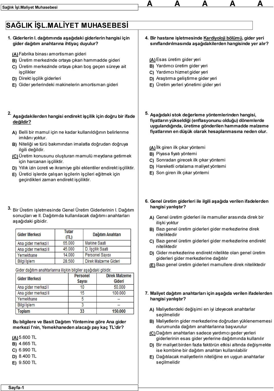 makinelerin amortisman gideri 4. Bir hastane işletmesinde Kardiyoloji bölümü, gider yeri sınıflandırılmasında aşağıdakilerden hangisinde yer alır?