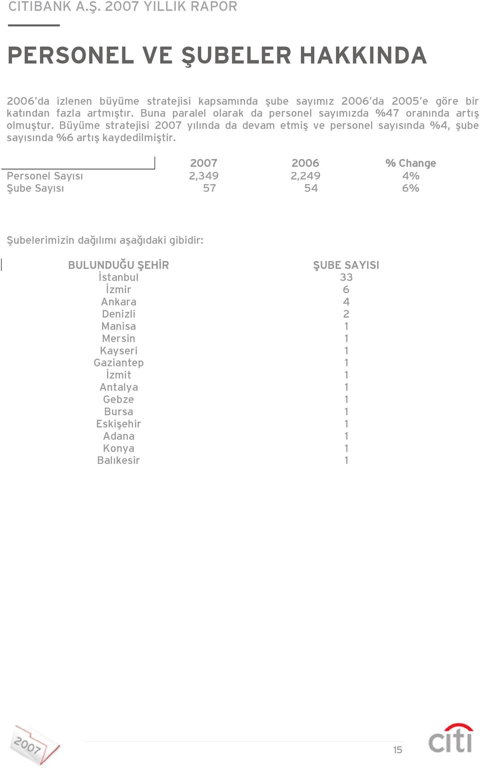 Büyüme stratejisi 2007 yılında da devam etmiş ve personel sayısında %4, şube sayısında %6 artış kaydedilmiştir.