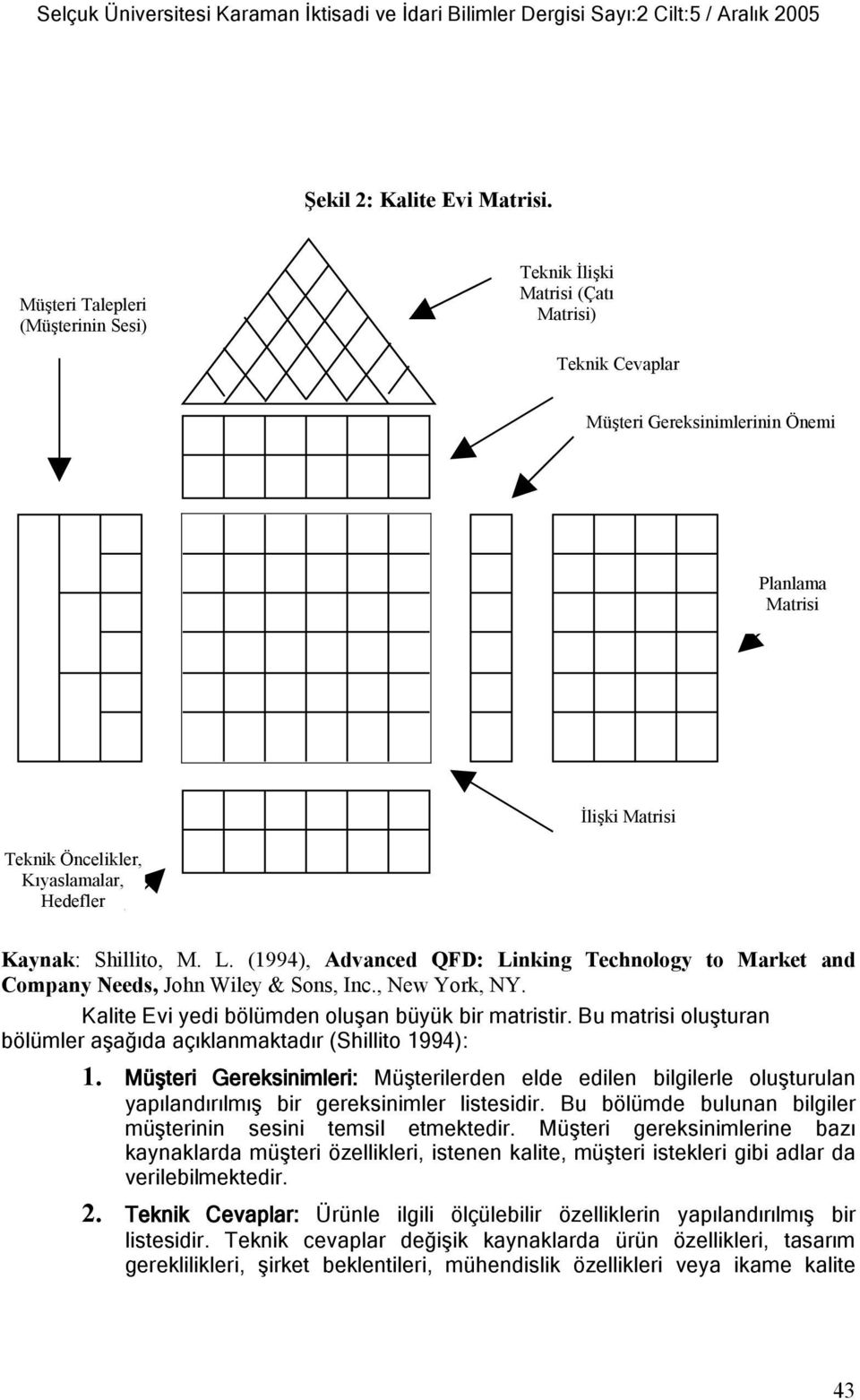 Kaynak: Shillito, M. L. (1994), Advanced QFD: Linking Technology to Market and Company Needs, John Wiley & Sons, Inc., New York, NY. Kalite Evi yedi bölümden oluşan büyük bir matristir.