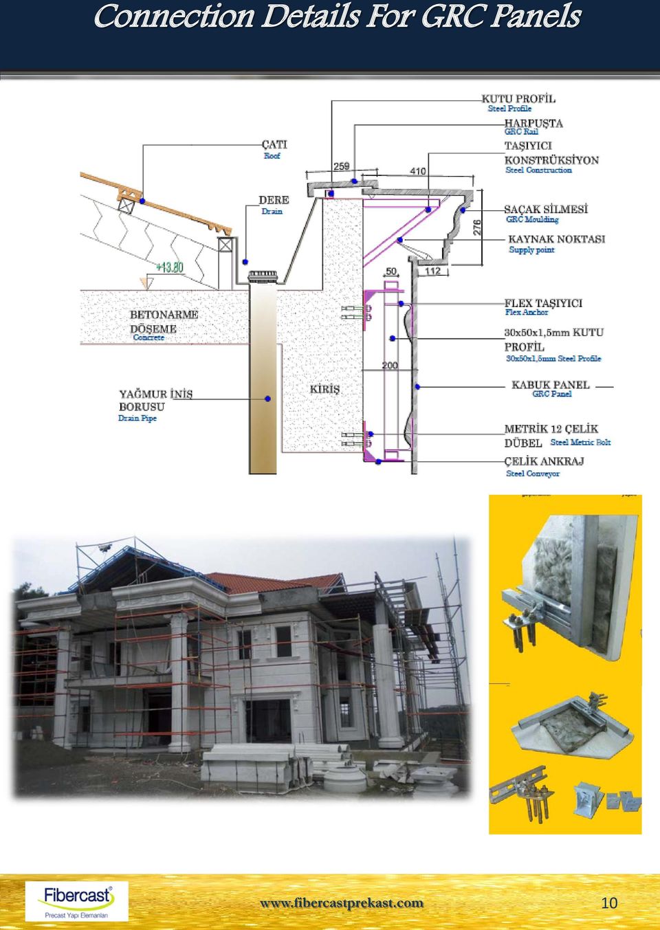 Panels www.