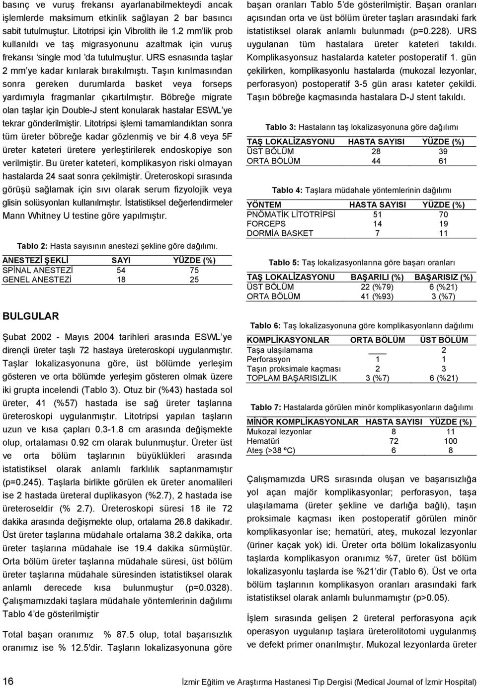 Taşın kırılmasından sonra gereken durumlarda basket veya forseps yardımıyla fragmanlar çıkartılmıştır. Böbreğe migrate olan taşlar için Double-J stent konularak hastalar ESWL ye tekrar gönderilmiştir.