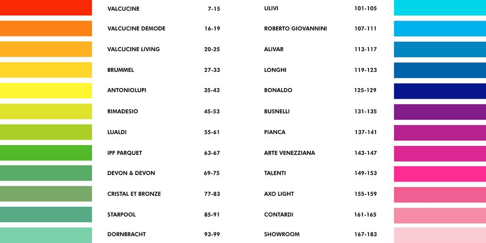 131-135 LUALDI 55-61 PIANCA 137-141 IPF PARQUET 63-67 ARTE VENEZZIANA 143-147 DEVON & DEVON 69-75 TALENTI