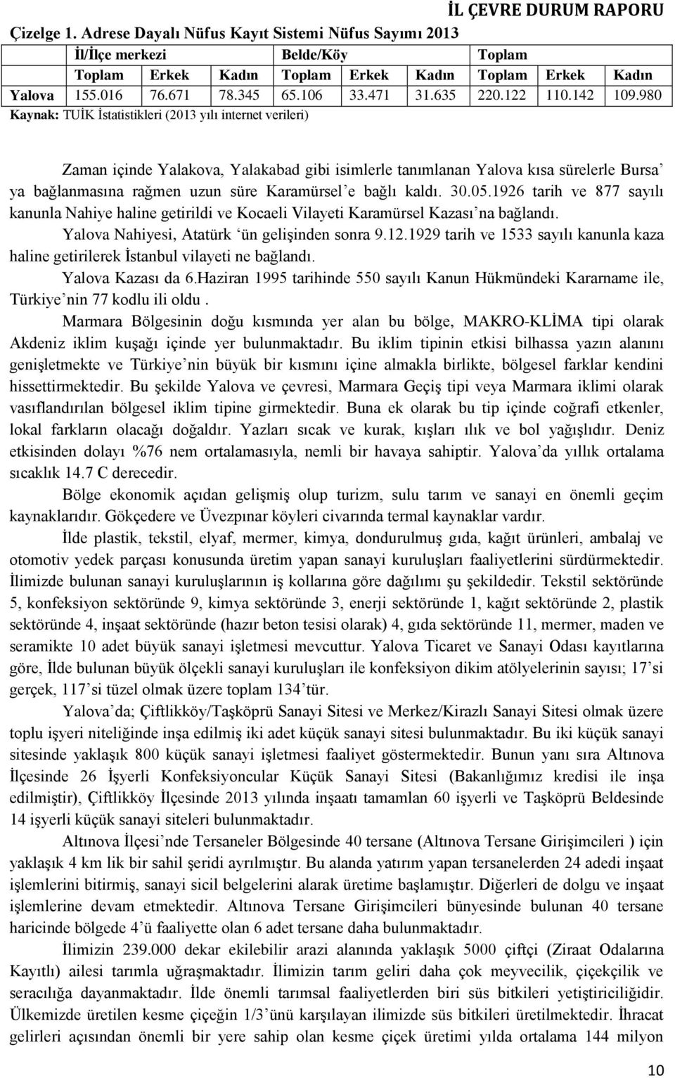 980 Kaynak: TUİK İstatistikleri (2013 yılı internet verileri) Zaman içinde Yalakova, Yalakabad gibi isimlerle tanımlanan Yalova kısa sürelerle Bursa ya bağlanmasına rağmen uzun süre Karamürsel e