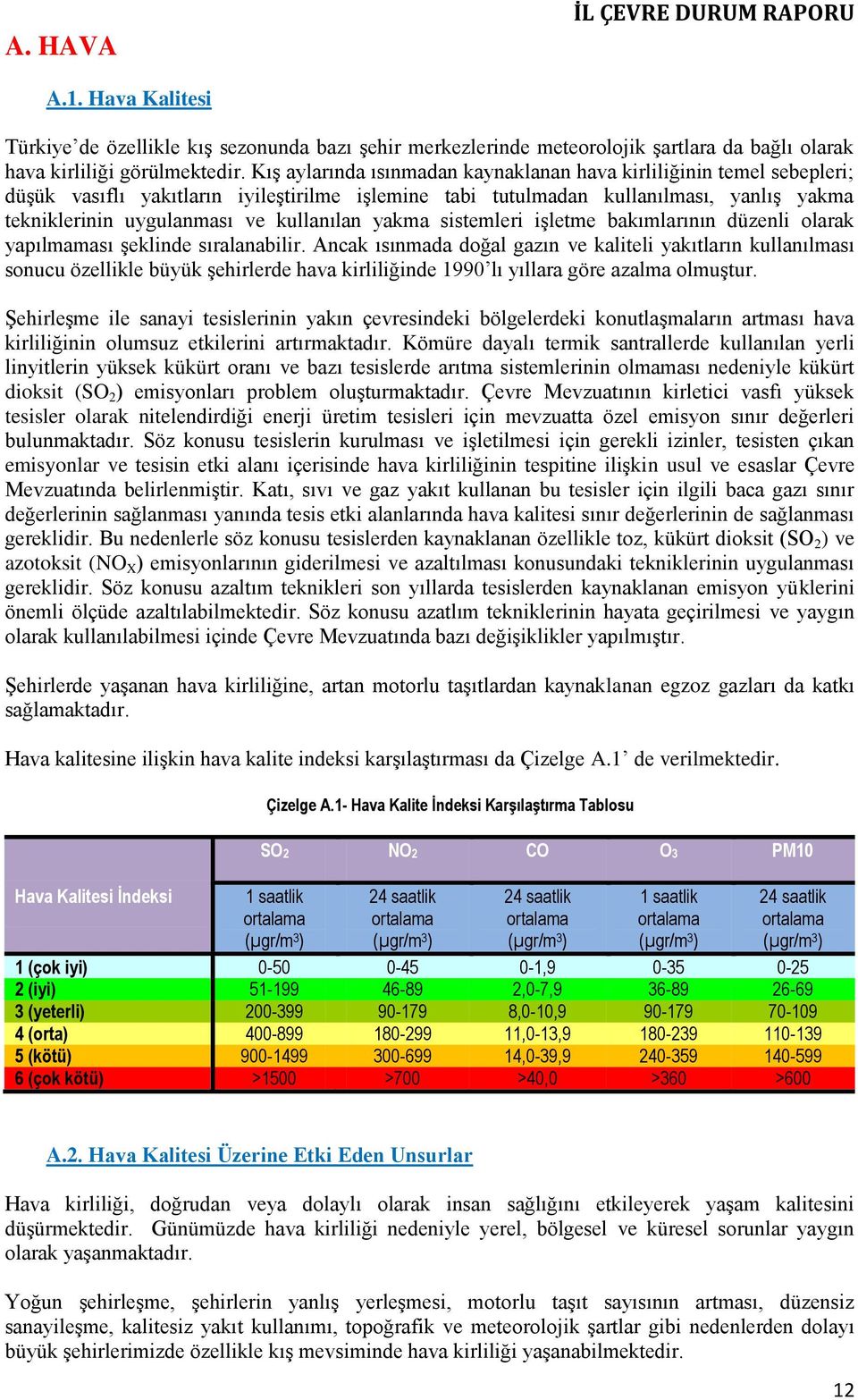 kullanılan yakma sistemleri işletme bakımlarının düzenli olarak yapılmaması şeklinde sıralanabilir.